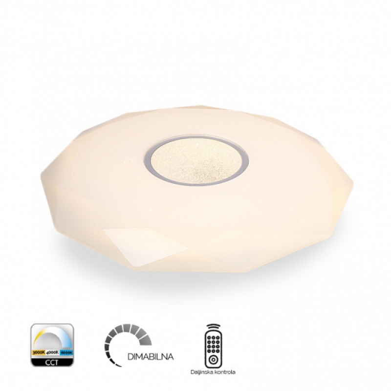 LED plafonjera YL-RM-008-48W